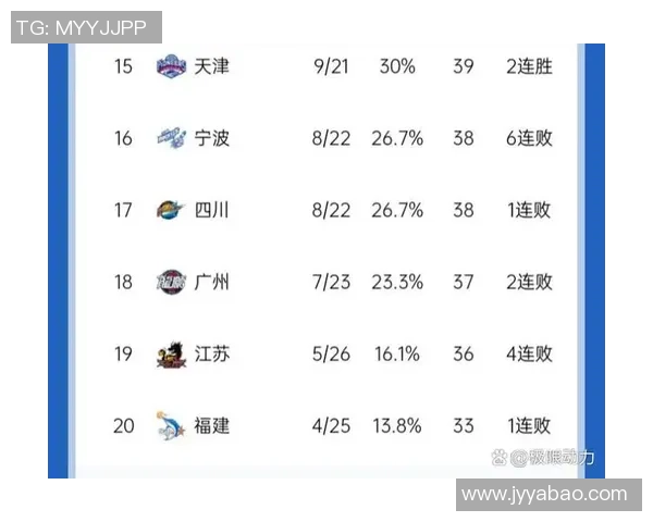 2015年辽宁队与新疆队精彩对决比分结果回顾及赛后分析 2015年辽宁队与新疆队精彩对决比分结果回顾及赛后分析