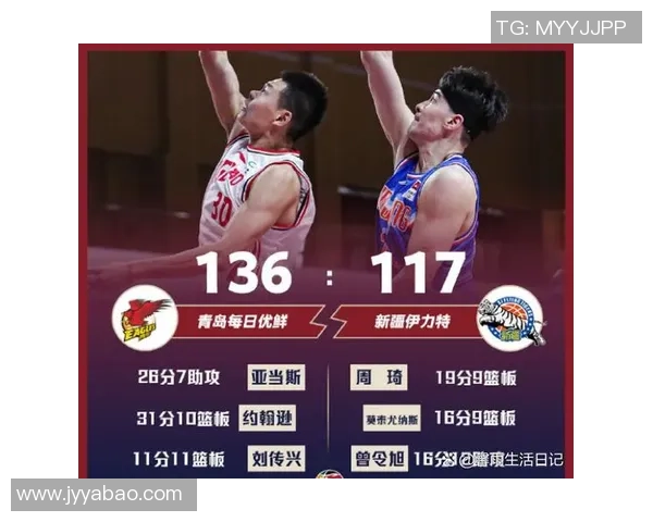 2020CBA辽宁队与新疆队激战回顾精彩瞬间与战术分析