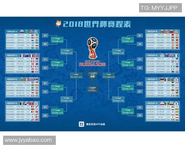 俄罗斯与瑞典足球对决首发阵容分析及战术解读 俄罗斯与瑞典足球对决首发阵容分析及战术解读