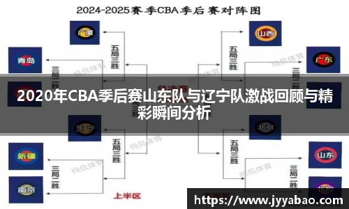 2020年CBA季后赛山东队与辽宁队激战回顾与精彩瞬间分析
